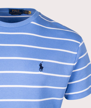 Classic Fit Striped Soft Cotton T-Shirt in Summer Blue by Polo Ralph Lauren. EQVVS Detail Shot.