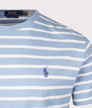 Classic Fit Striped Jersey T-Shirt in Vessel Blue and Nevis by Polo Ralph Lauren. EQVVS Shot.